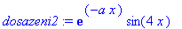 dosazeni2 := exp(-a*x)*sin(4*x)