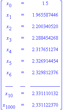 matrix([[x[0], `=`, 1.5], [x[1], `=`, 1.965587446], [x[2], `=`, 2.200340520], [x[3], `=`, 2.288454268], [x[4], `=`, 2.317651274], [x[5], `=`, 2.326914454], [x[6], `=`, 2.329812376], [___, __, _________...