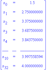 matrix([[x[0], `=`, 1.5], [x[1], `=`, 2.750000000], [x[2], `=`, 3.375000000], [x[3], `=`, 3.687500000], [x[4], `=`, 3.843750000], [___, __, ____________], [x[10], `=`, 3.997558594], [x[32], `=`, 4.0000...
