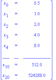 matrix([[x[0], `=`, .5], [x[1], `=`, 1.0], [x[2], `=`, 2.0], [x[3], `=`, 4.0], [x[4], `=`, 8.0], [___, __, ____________], [x[10], `=`, 512.0], [x[20], `=`, 524288.0]])