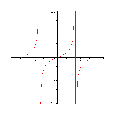[Plot]