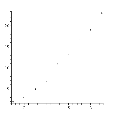 [Plot]