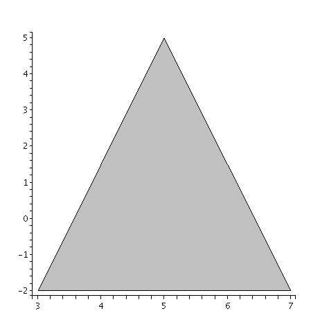 [Plot]
