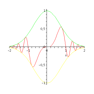 [Plot]