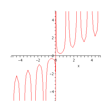 [Plot]