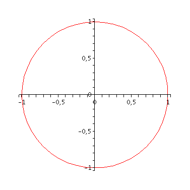 [Plot]