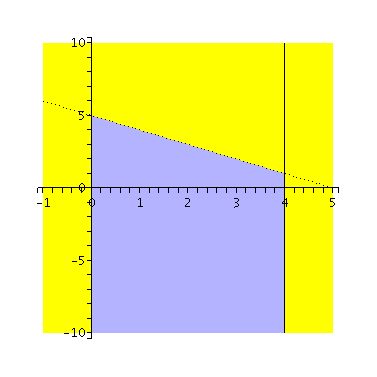 [Plot]