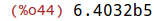 Result
