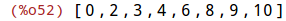 Result