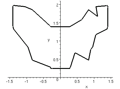 [Maple Plot]